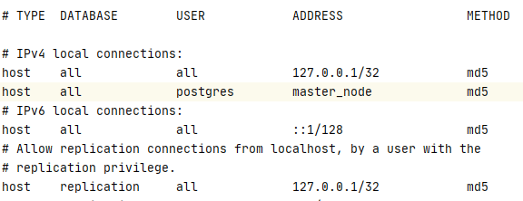 PostgreSQL Master Slave Replication : Slave Node Configuration
